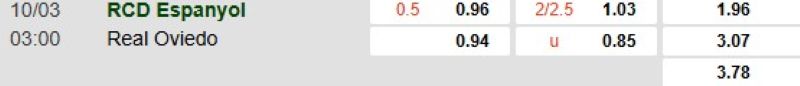 ti-le-keo-tran-espanyol-vs-oviedo